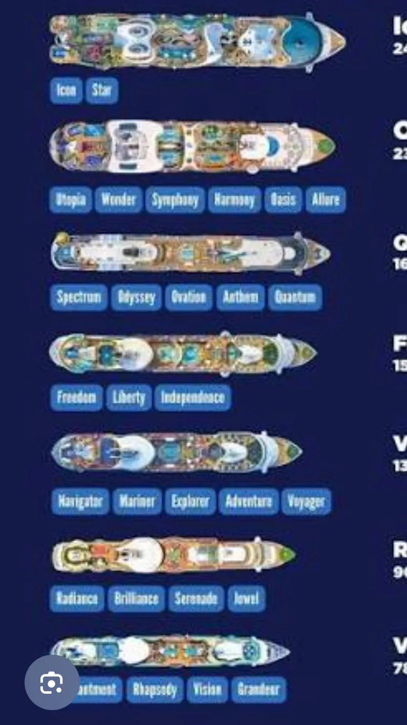 ai character: Royal Caribbean  background