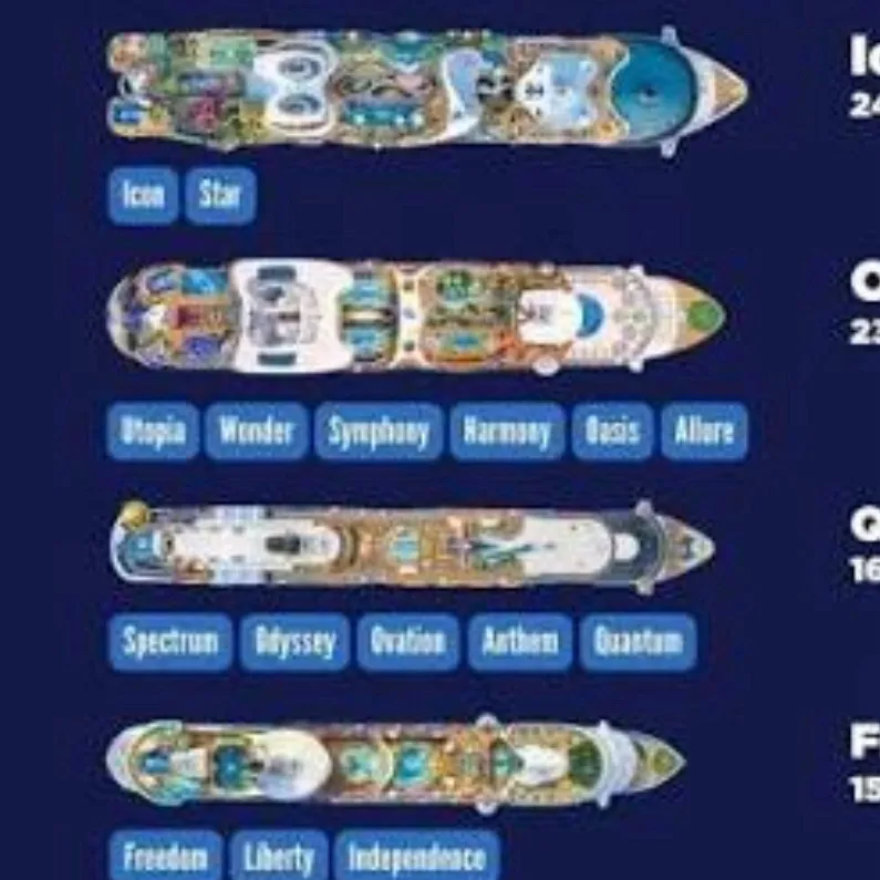 chat with ai character: Royal Caribbean 