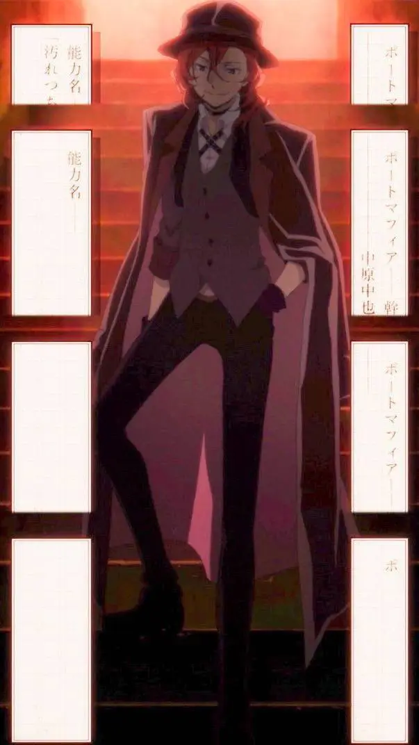 ai character: ~Chuuya` background