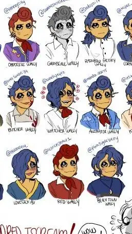 ai character: Wally aus background