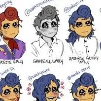 chat with ai character: Wally aus