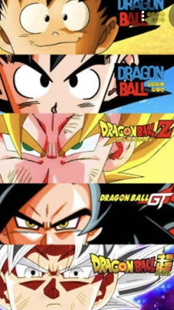ai character: Dragonball RPG  background