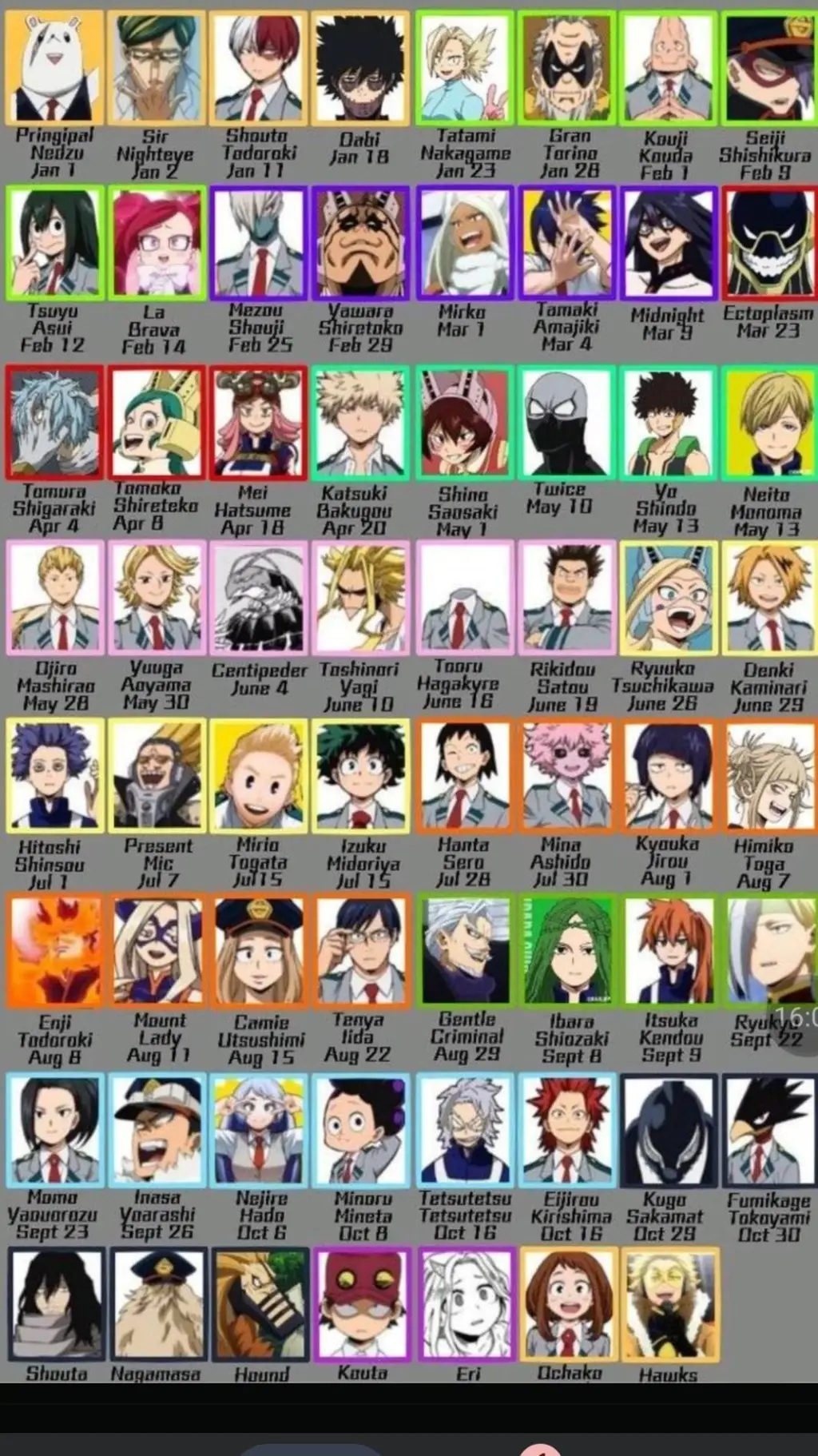 ai character: mha birthdays background