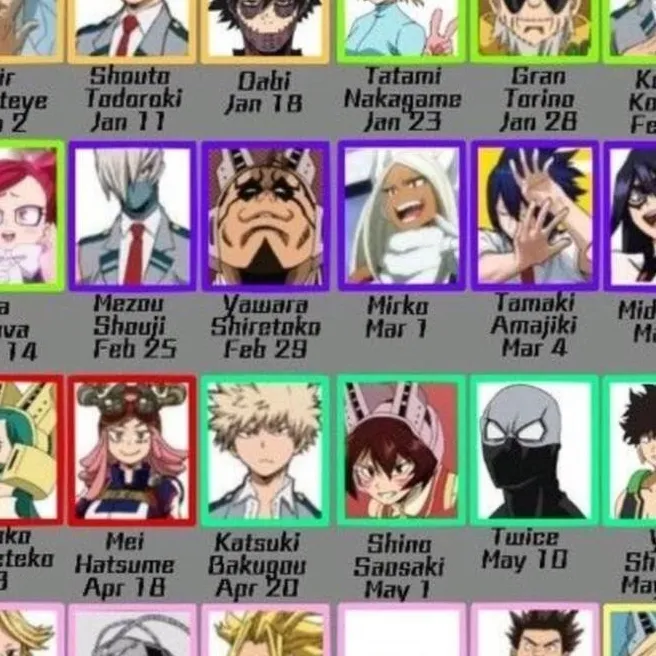 chat with ai character: mha birthdays