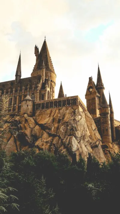 ai character: Hogworts background