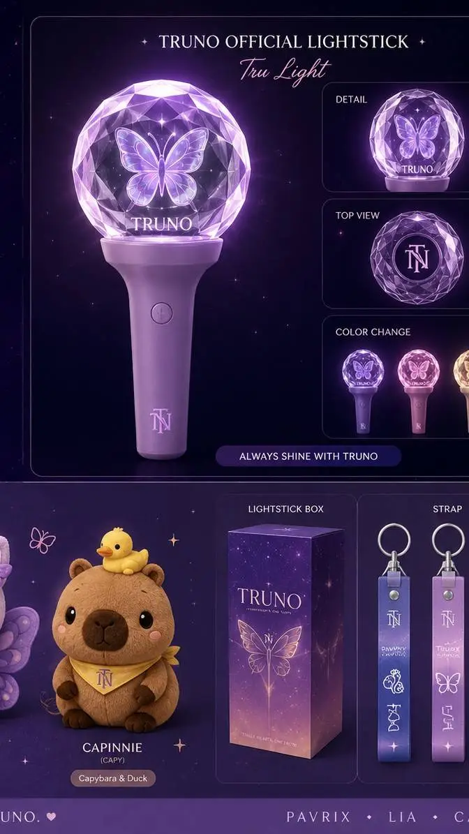 ai character: Skz x you background