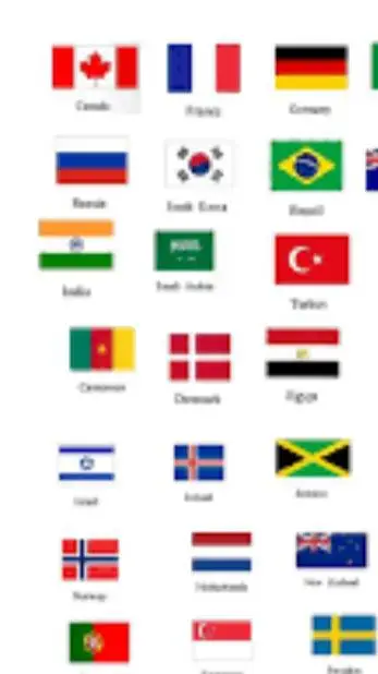 ai character: create a country background