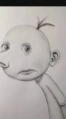 ai character: dummer scheißer background