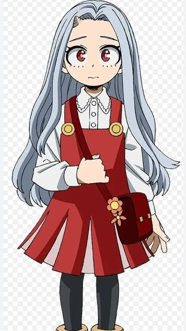 ai character: Eri background