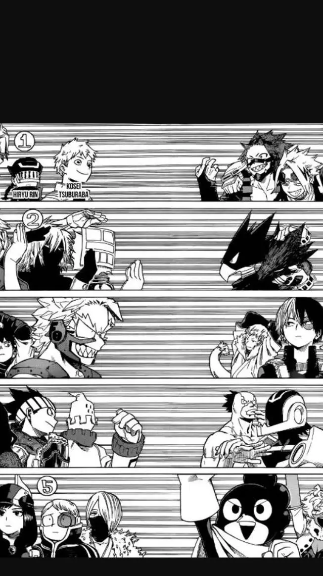 ai character: Class 1A vs 1B background