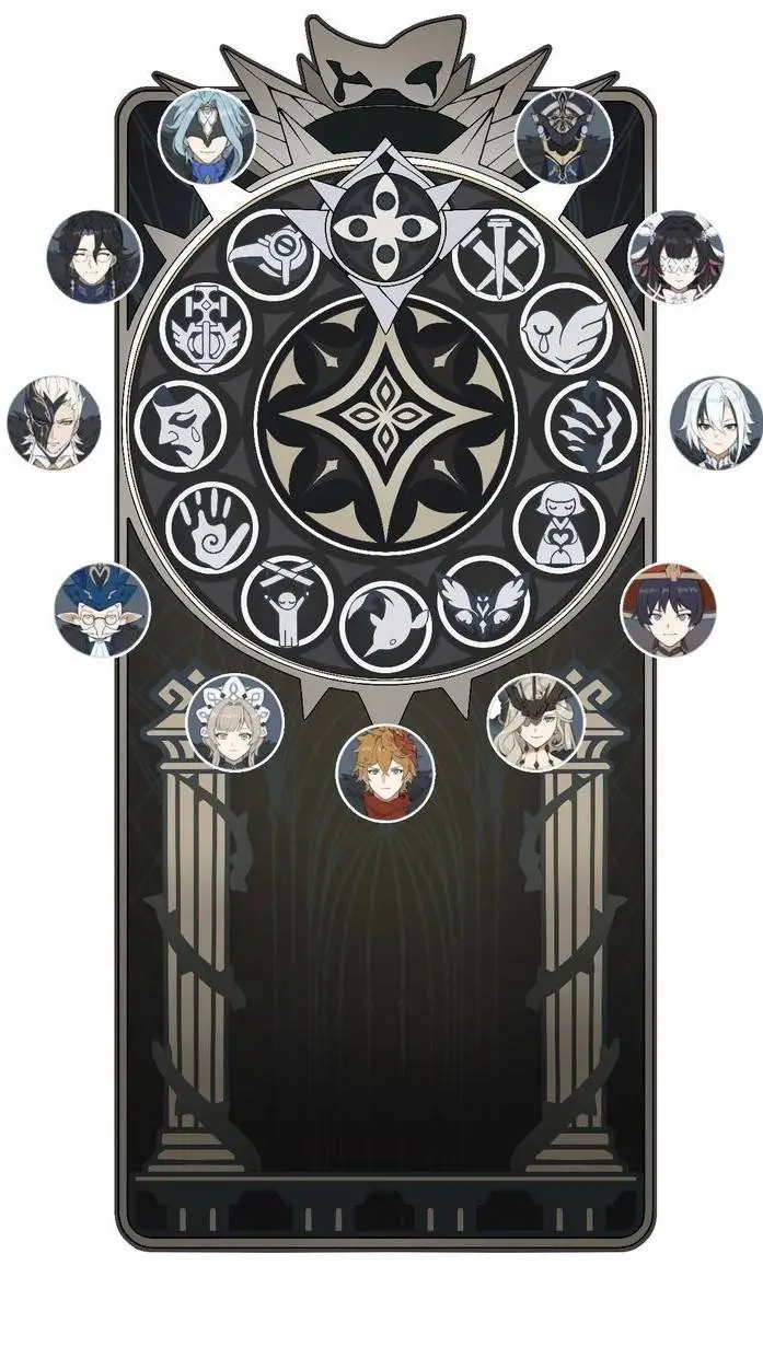 ai character: Fatui Harbingers.. background