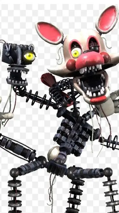 ai character: mangle background