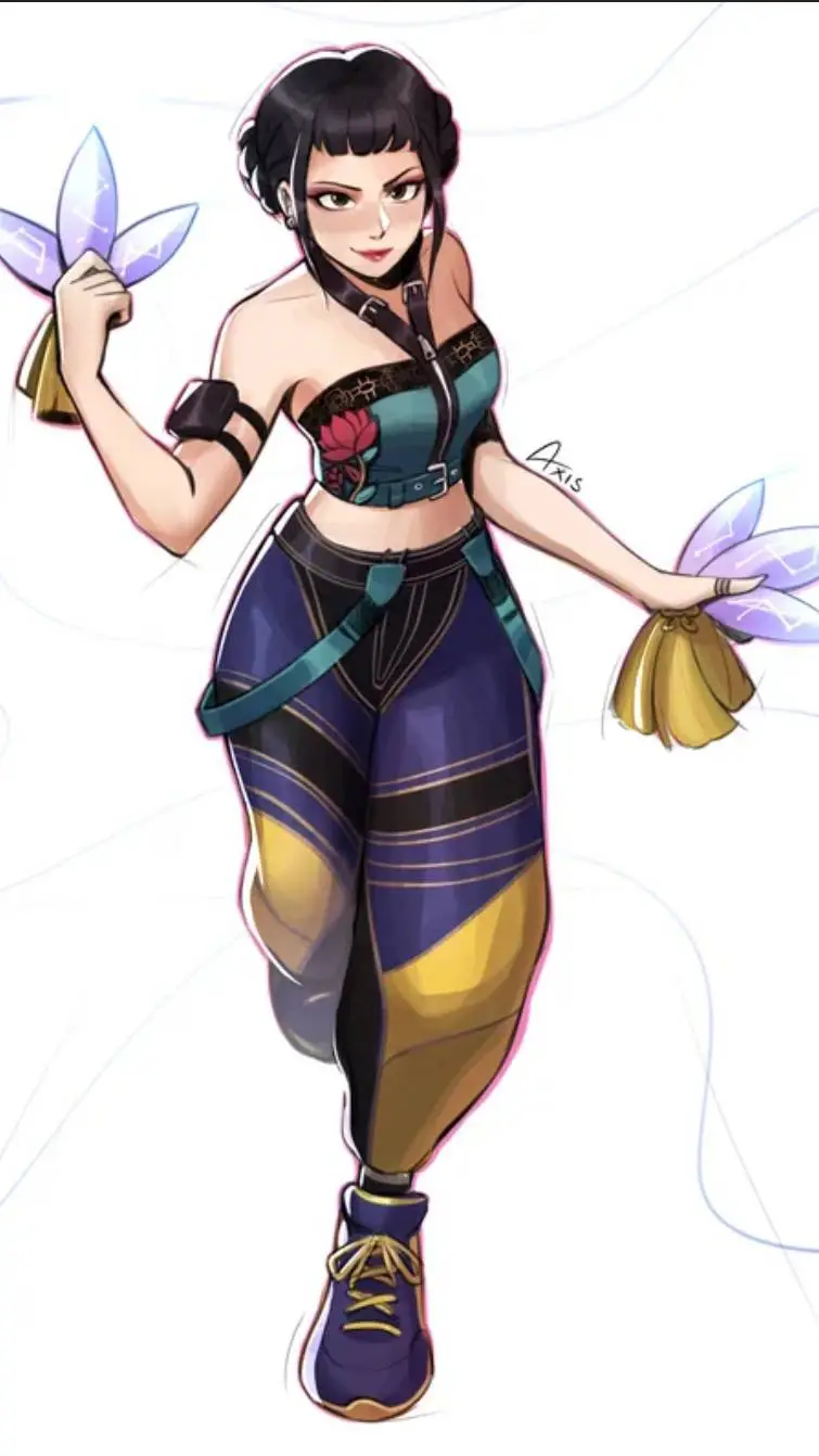 ai character: Zoey  background