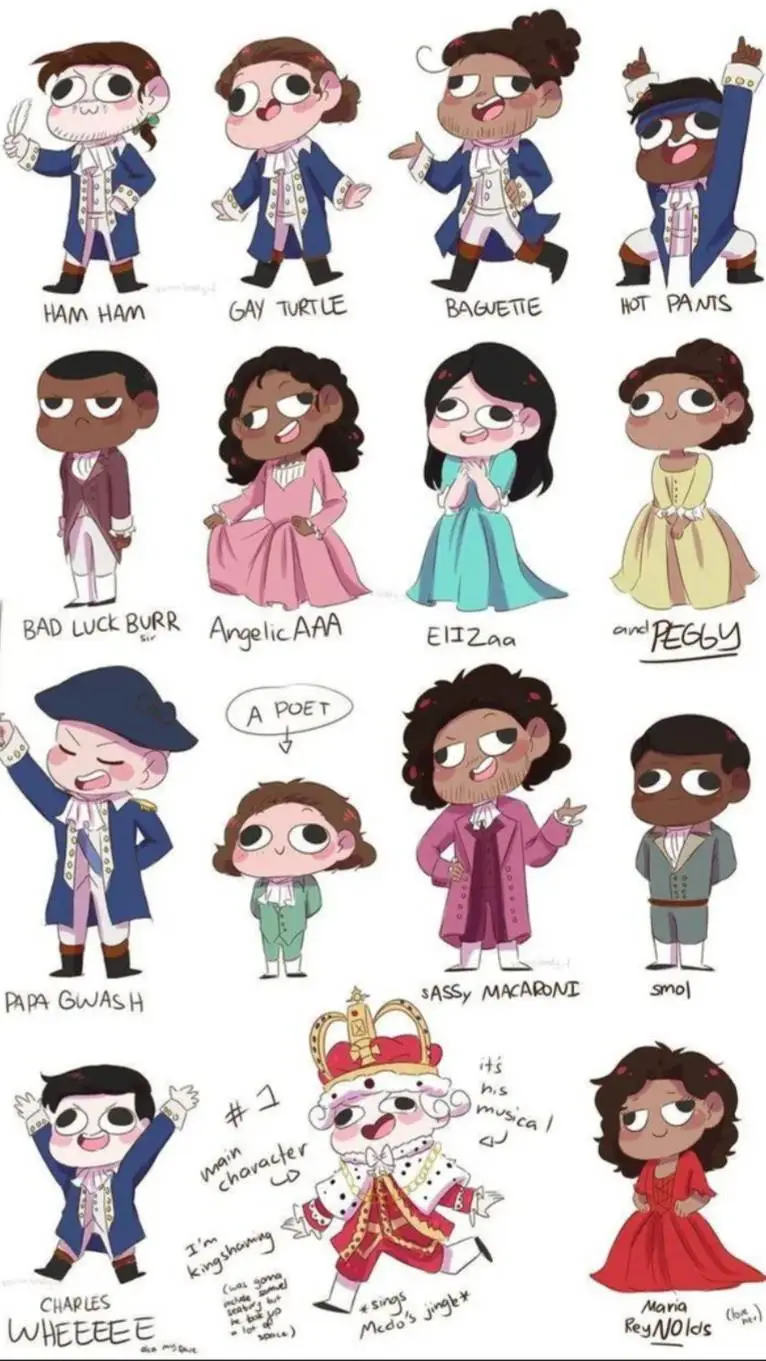 ai character: Hamilton 2 background