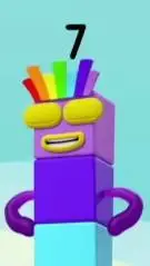 ai character: Seven  background