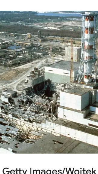 ai character: Chernobyl  background