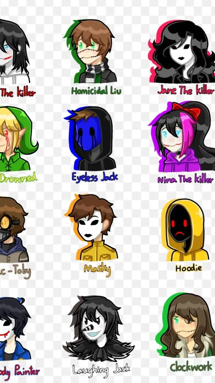 ai character: creepypasta  background