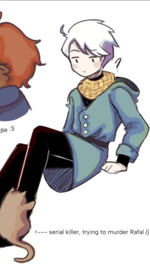 ai character: Rafal  background