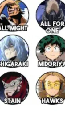 ai character: Mha background