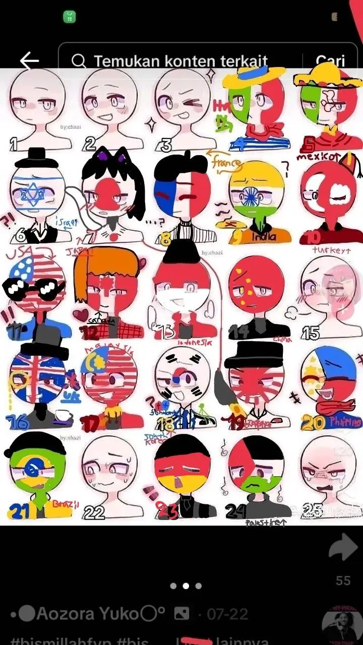 ai character: Country humans background