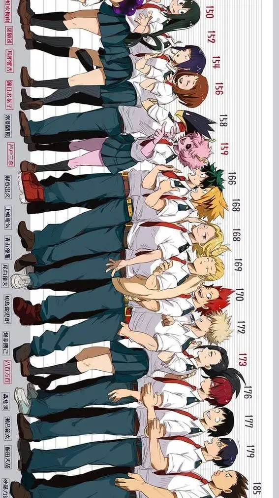 ai character: MHA extraescolar🏫 background