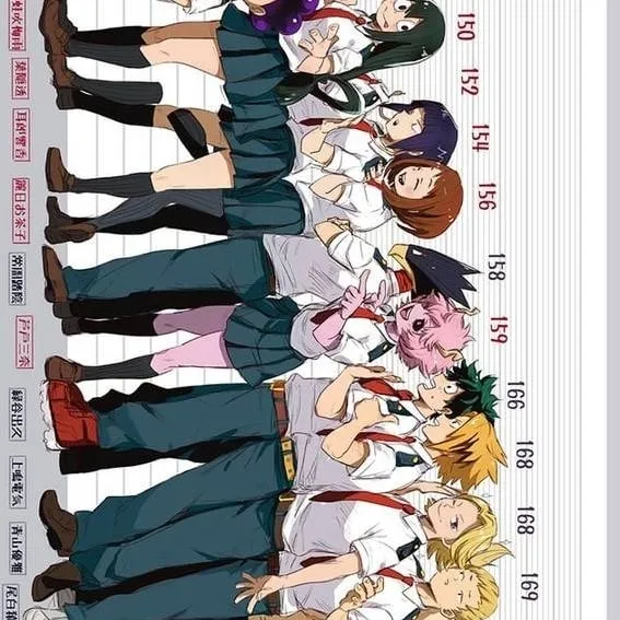 chat with ai character: MHA extraescolar🏫