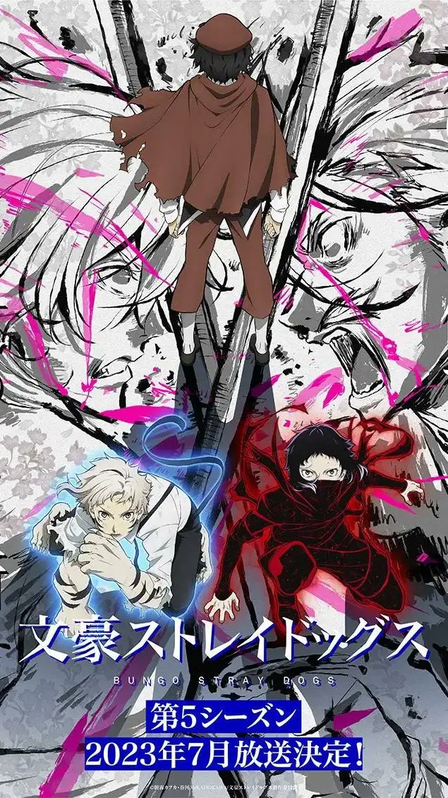 ai character: BSD 5 background