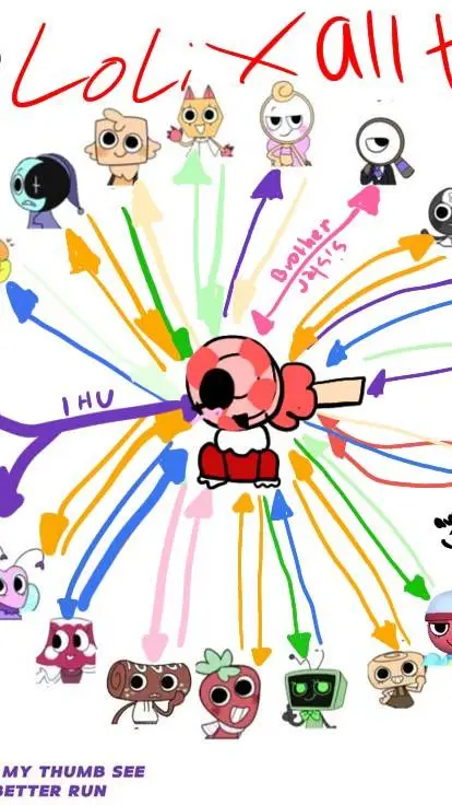 ai character: Dw new toon background