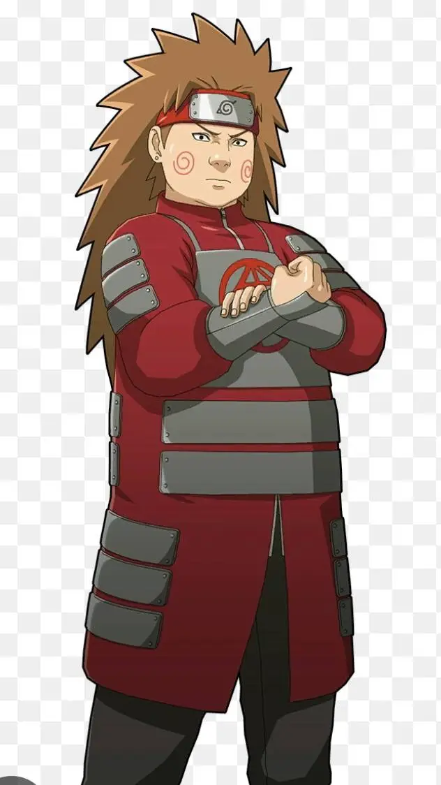 ai character: choji Akimichi  background