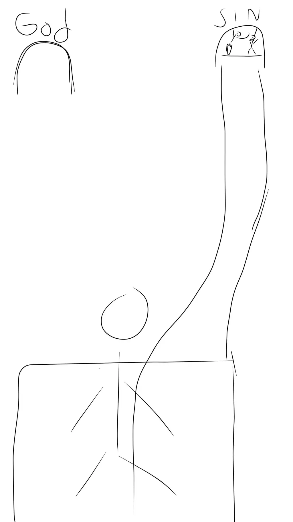 ai character: Holy? or Sin? background
