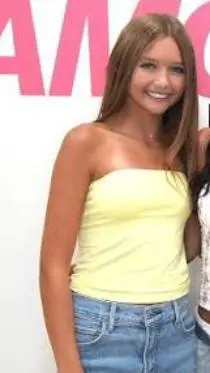 ai character: Sydney Raniszeski background