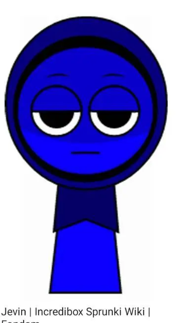 ai character: no sé qué poner background