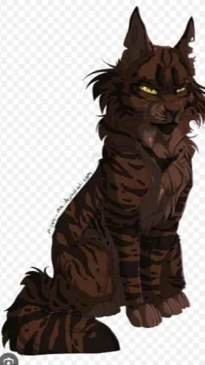 ai character: warrior cat background