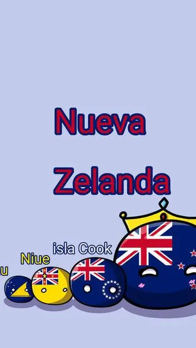 ai character: New Zealand Family background