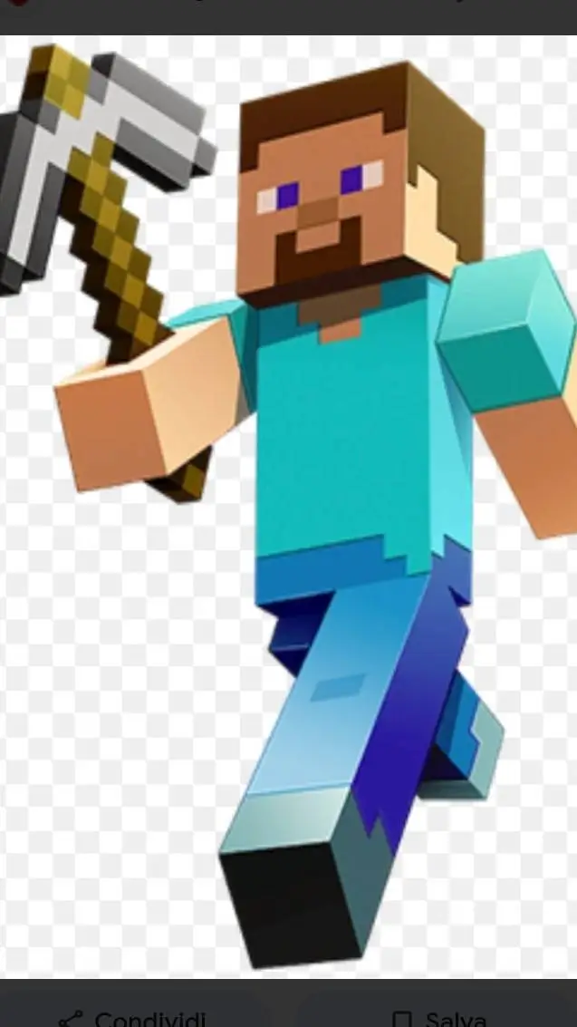 ai character: Steve background