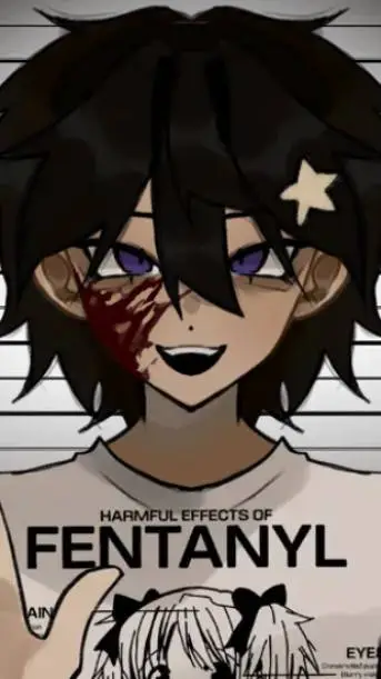 ai character: William  background