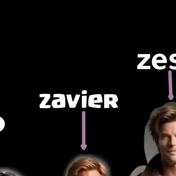 chat with ai character: The  Z family 
