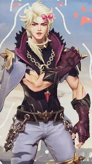 ai character: Lukas background