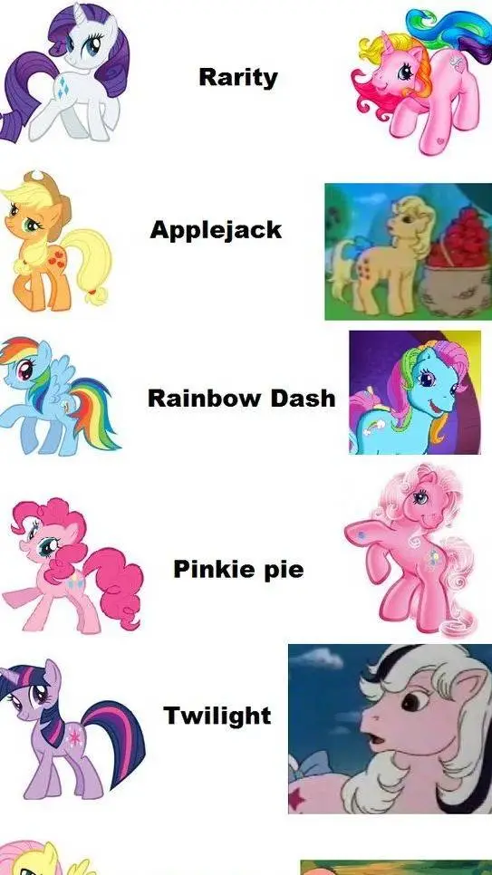 Talkie AI - Chat with MLP or smth