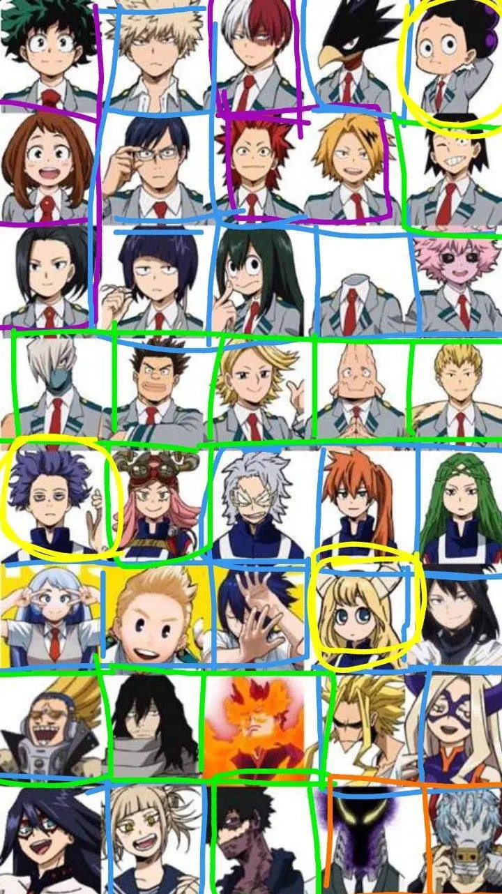 ai character: MHA characters  background