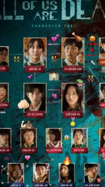 ai character: aouad  background