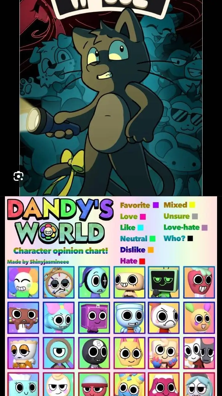 ai character: DW x TBH background