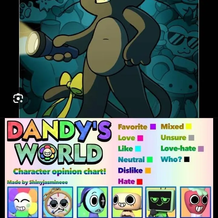 chat with ai character: DW x TBH