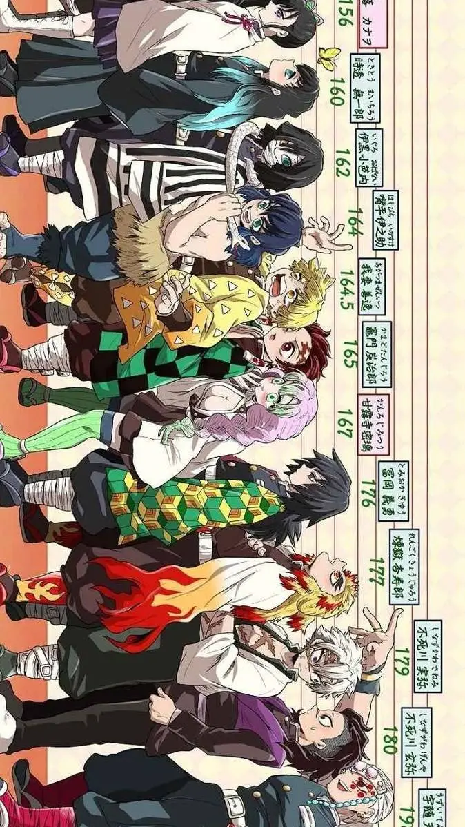 ai character: Hashira and squad background