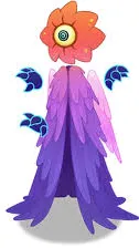 ai character: Augler background