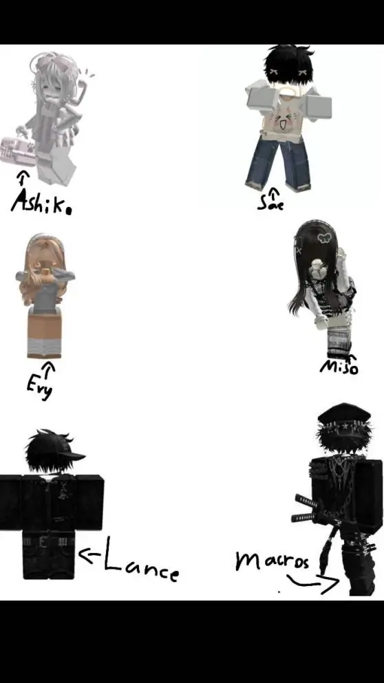 ai character: Roblox gc background