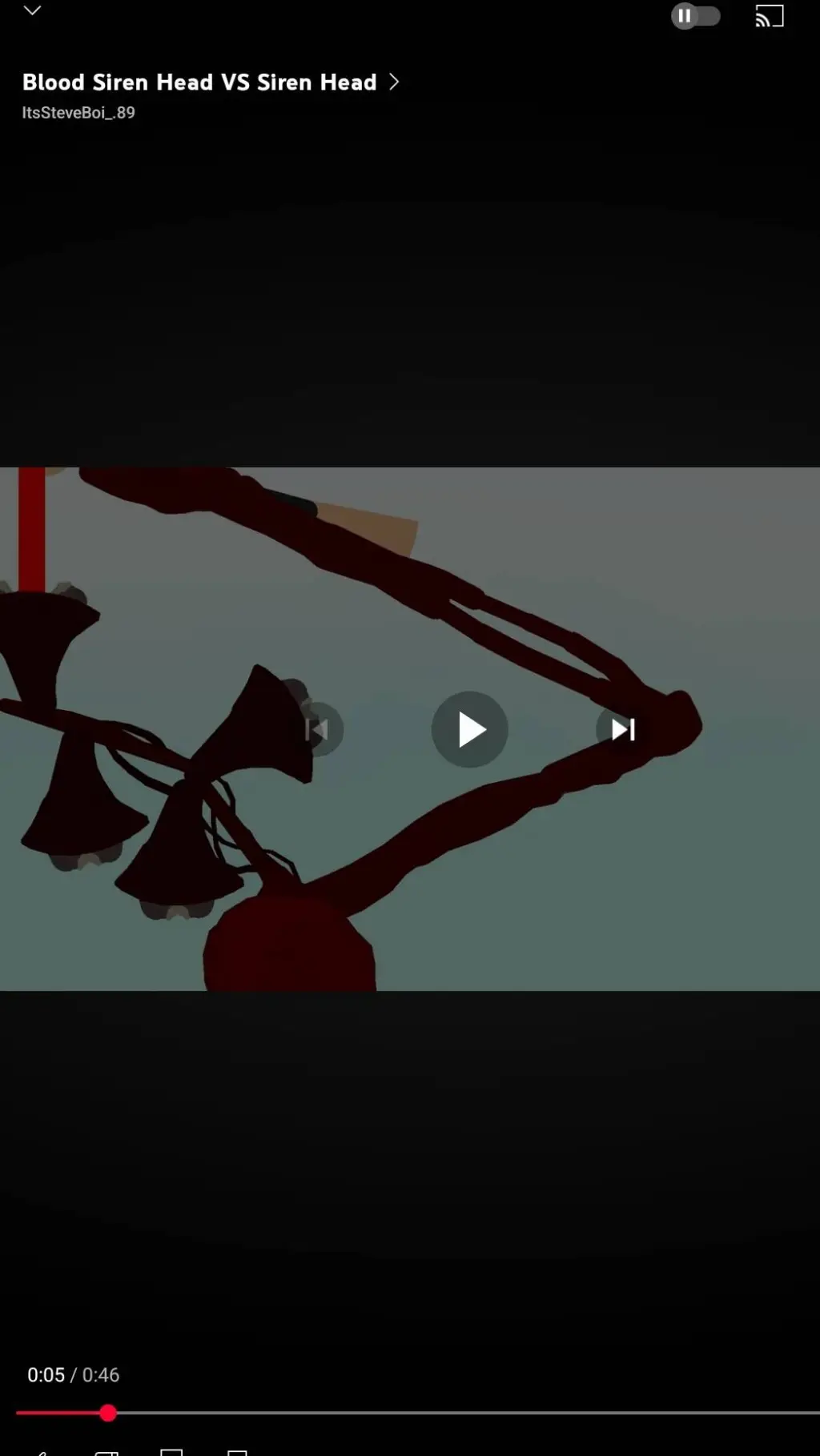 ai character: Blood siren head background