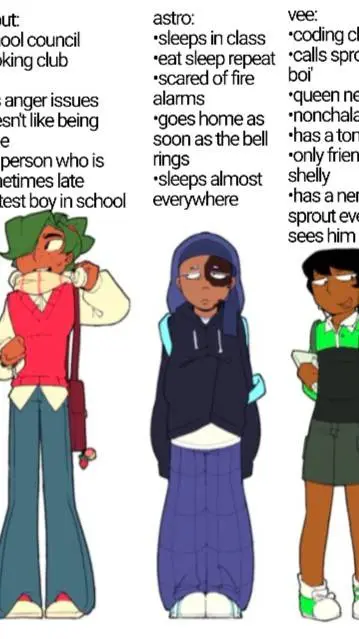 ai character: dw high school!  background