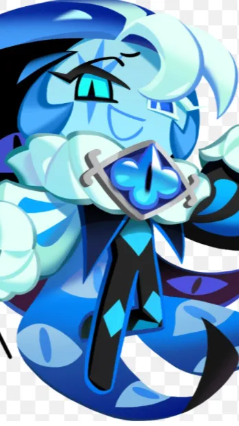 ai character: Smc argue  background