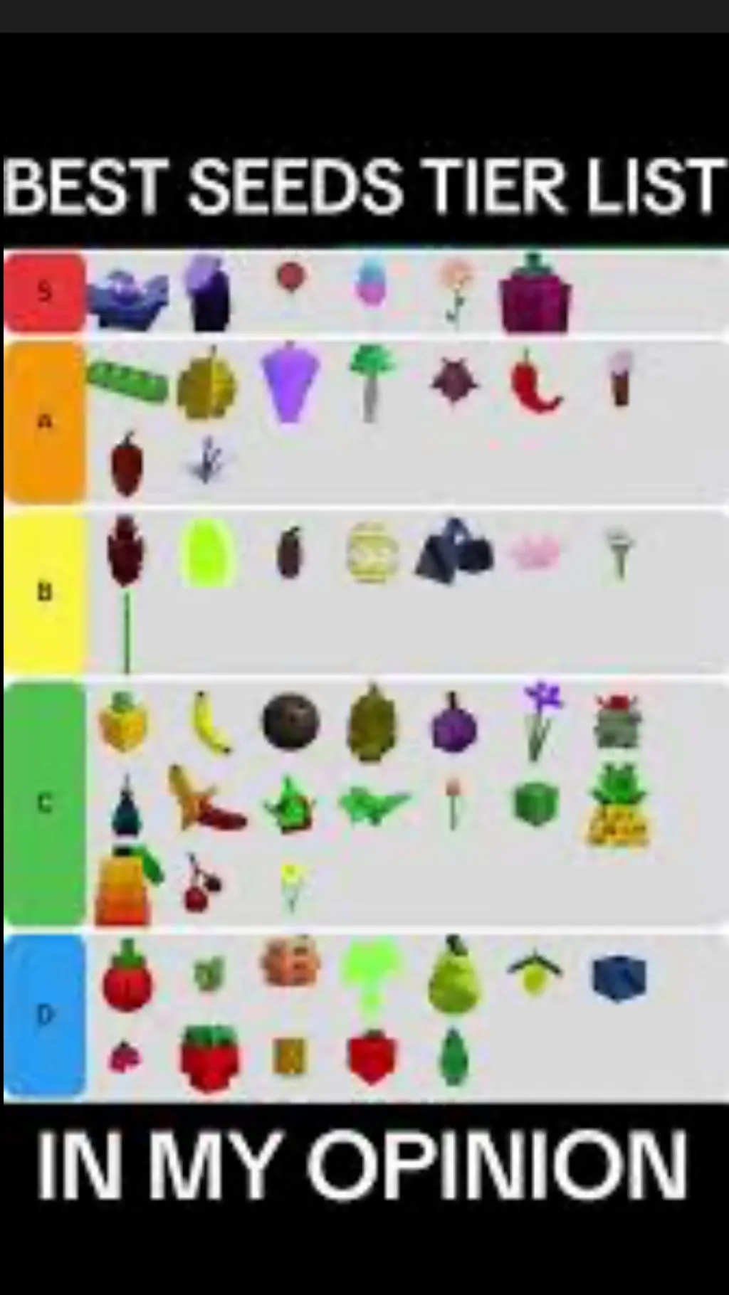 ai character: Grow a garden life background